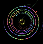 Circumbinary Planets